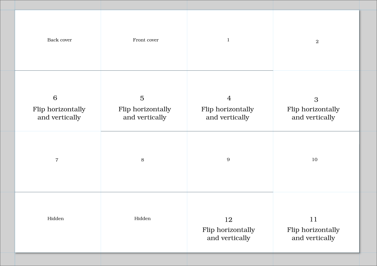 Screenshot of zine layout with labels