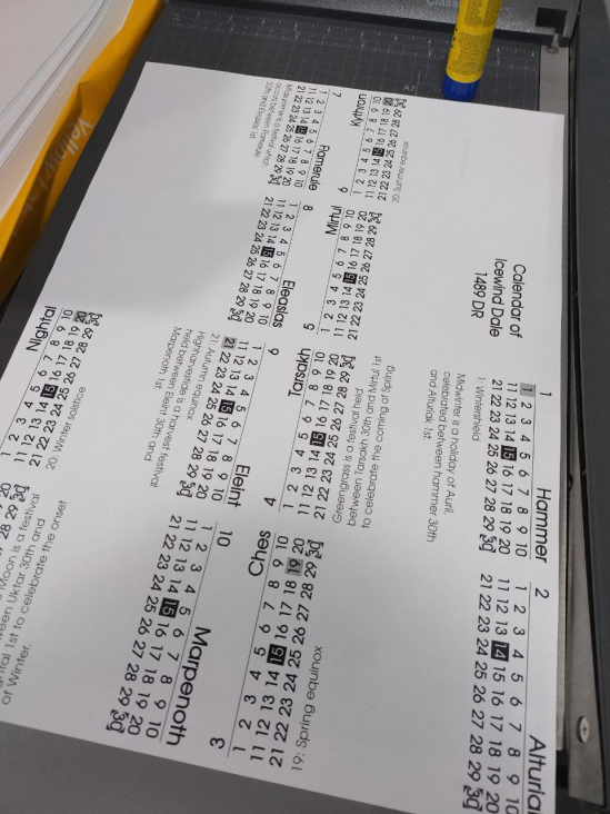 Image of the printed document on A3 paper sheet